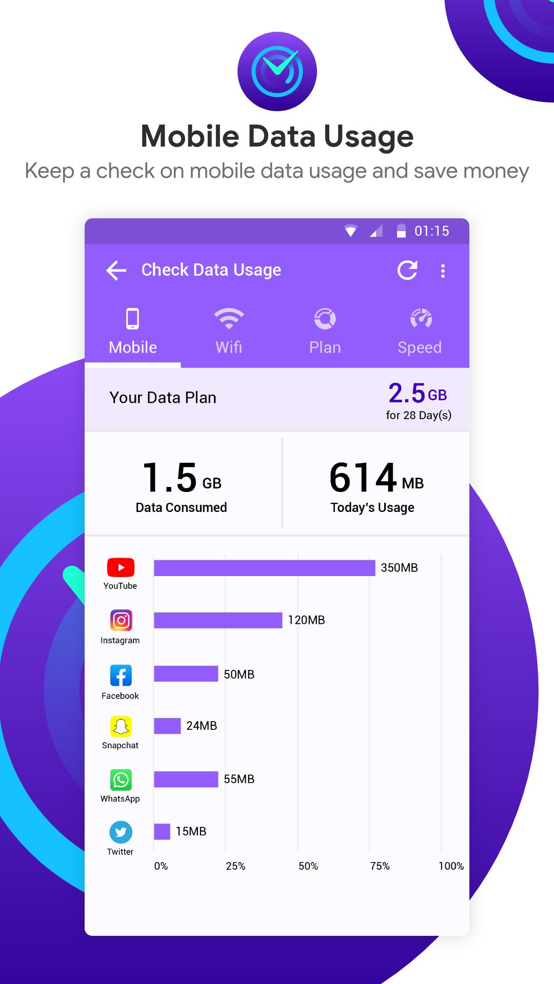 Check Internet Data Usage capturas de tela 2