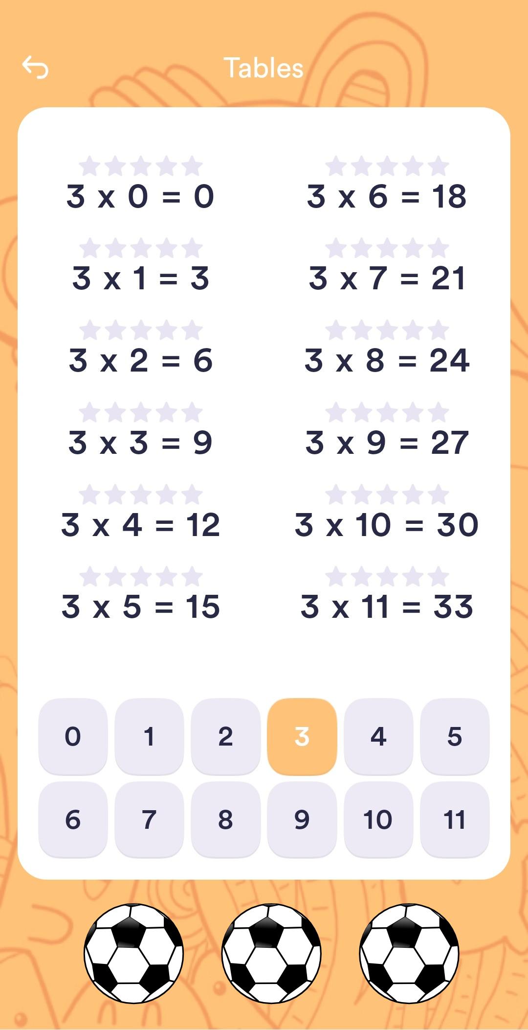 Times Tables - Multiplication  screenshots 5