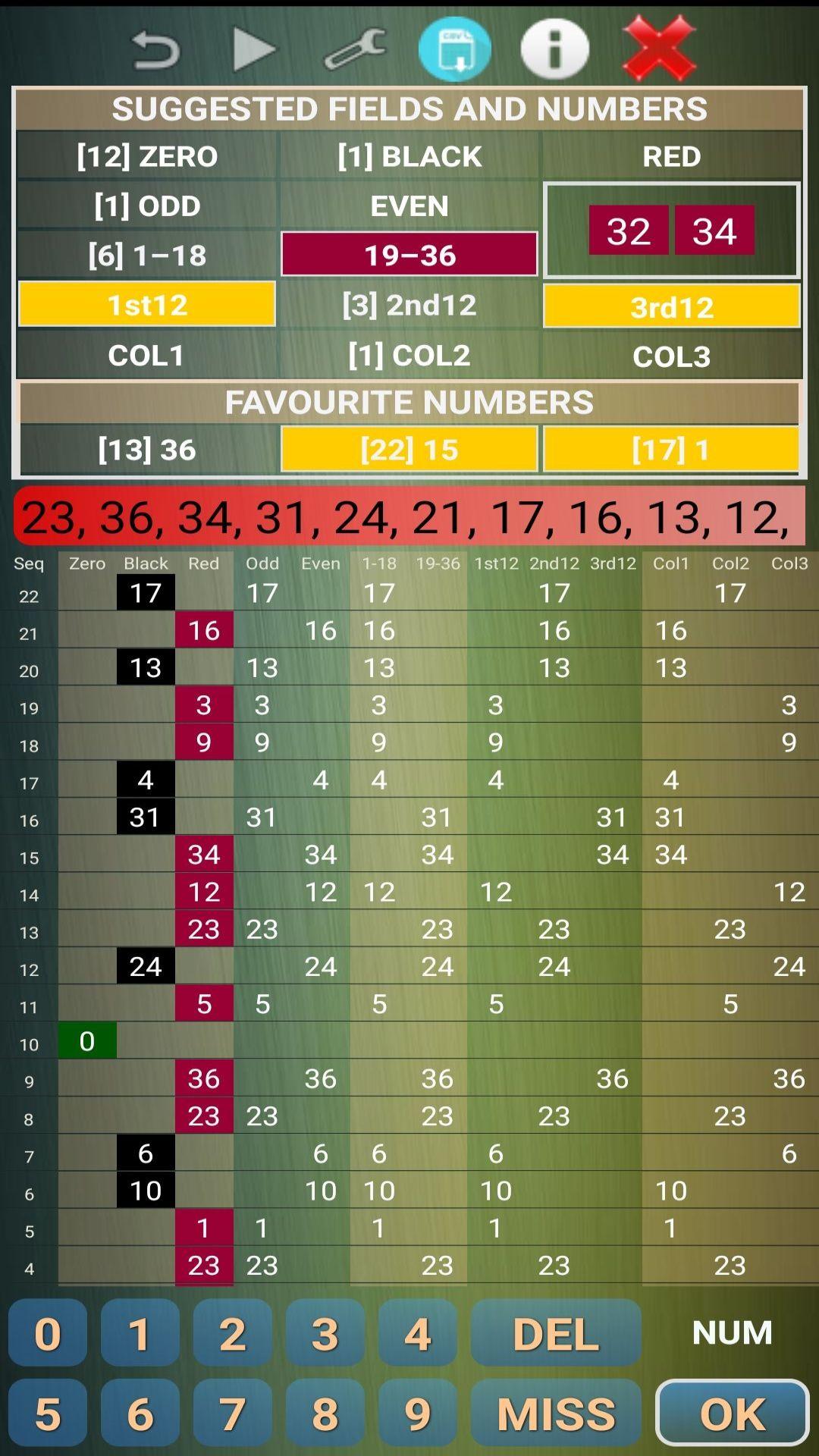 Roulette Bet Counter Predictor capturas de tela 1