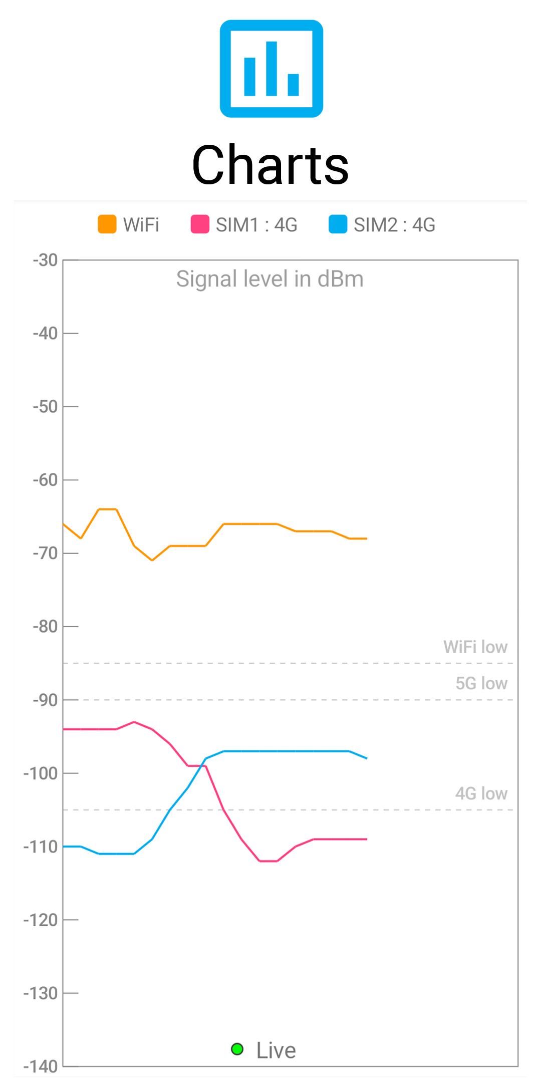 Signal Strength capturas de tela 6