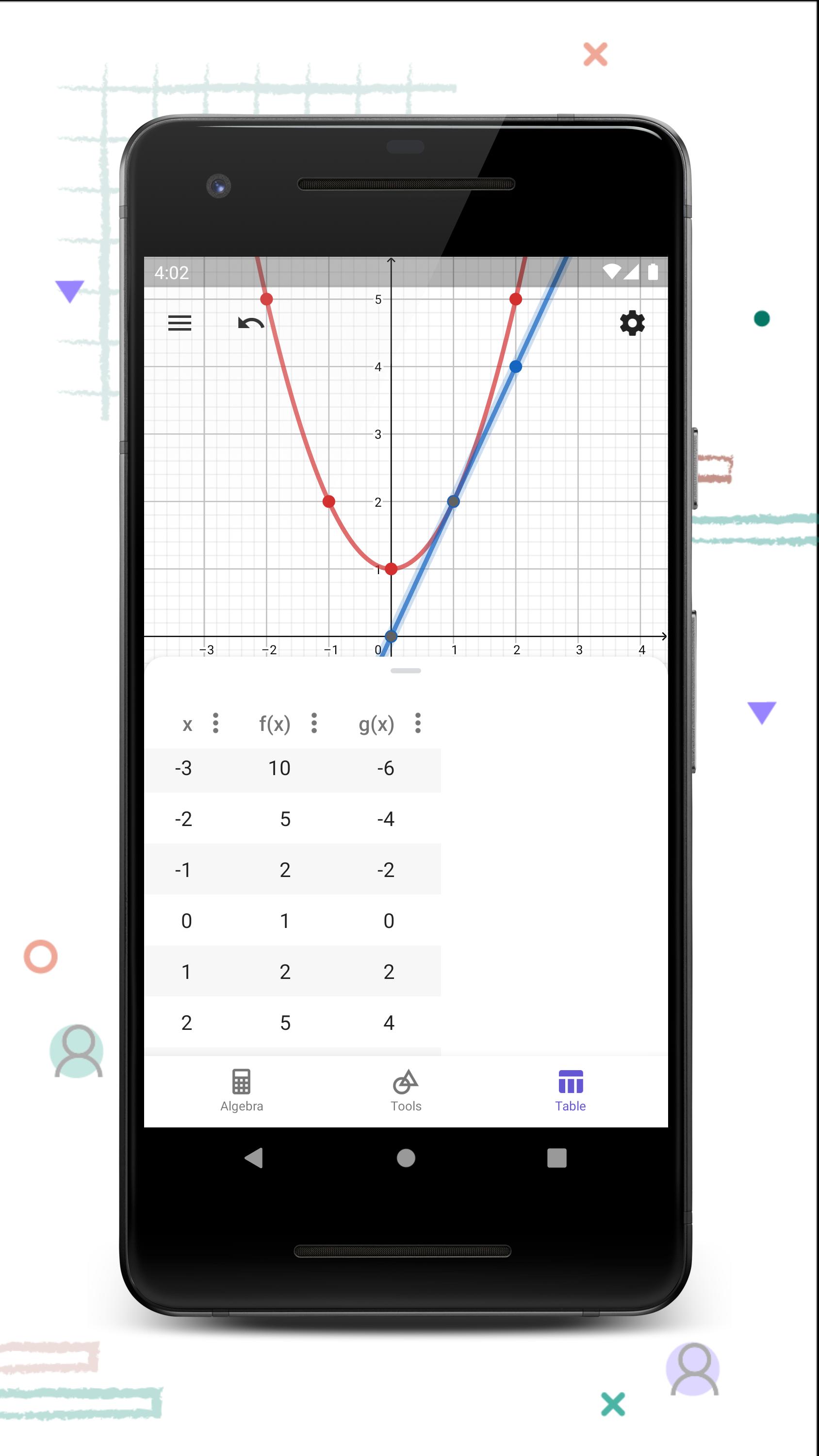 GeoGebra Graphing Calculator  screenshots 6