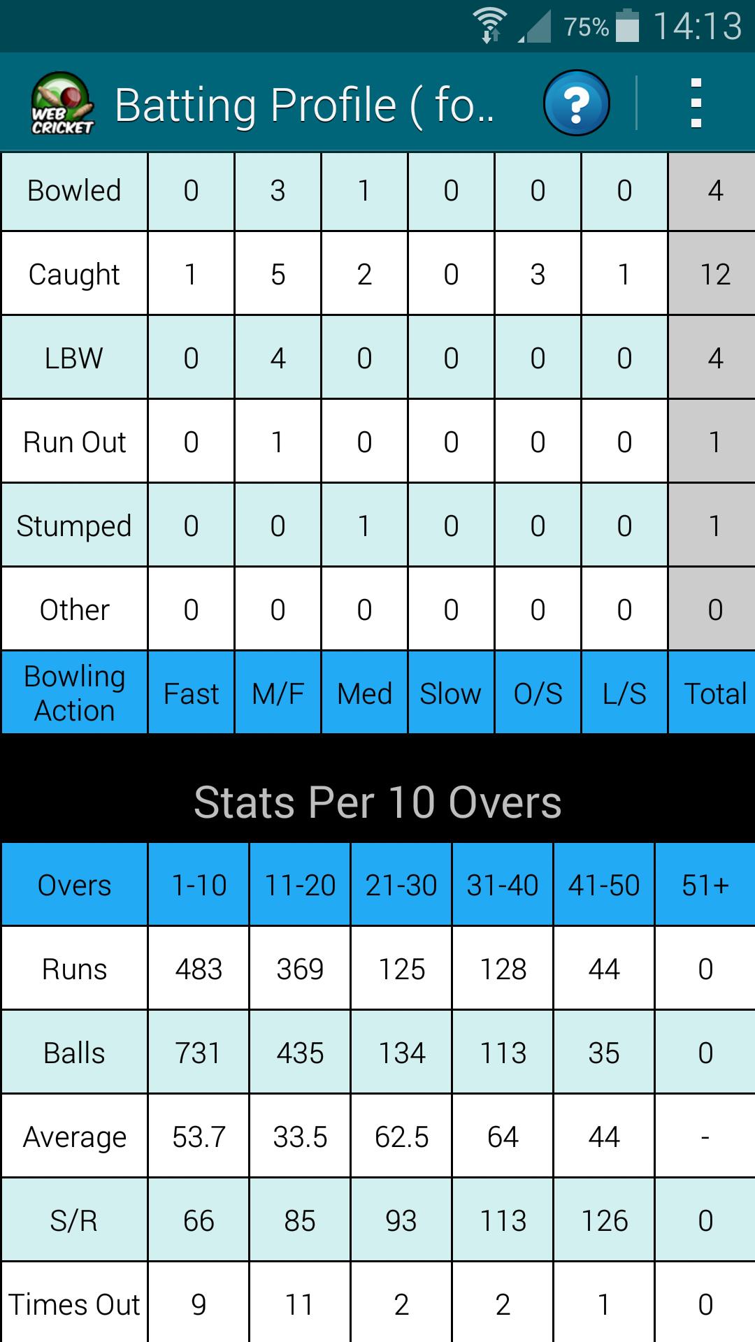 WebCricket screenshots 8