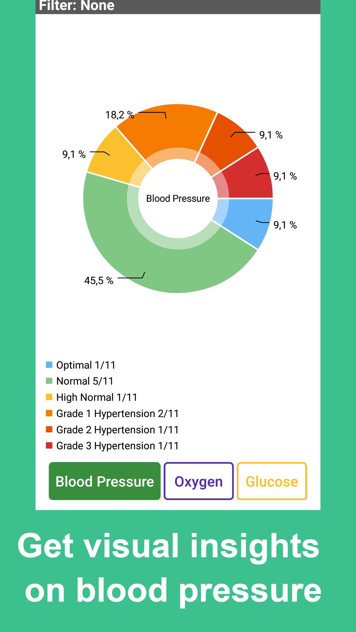 Blood Pressure Tracker  screenshots 4