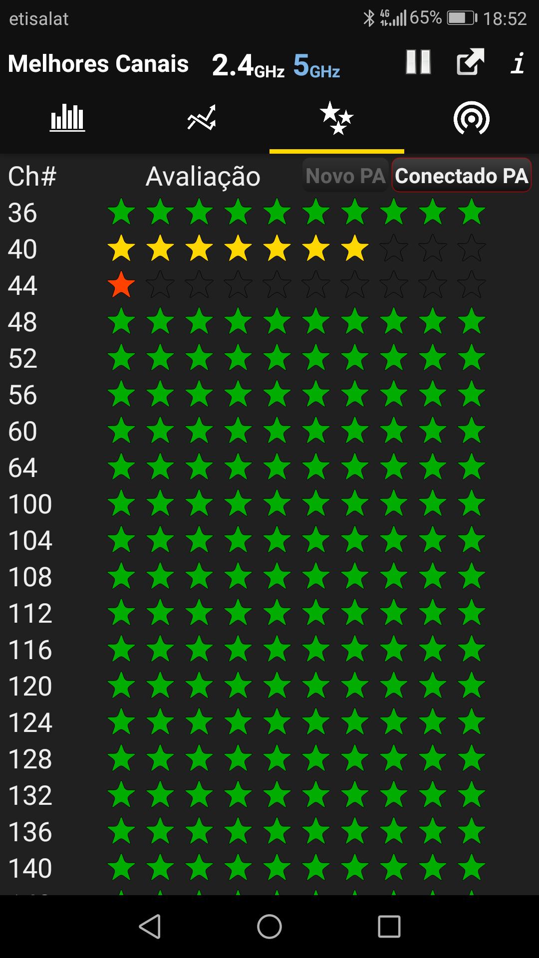 WiFi Analyzer capturas de tela 7