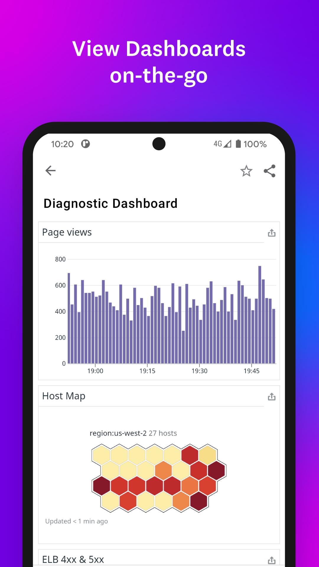 Datadog capturas de tela 2