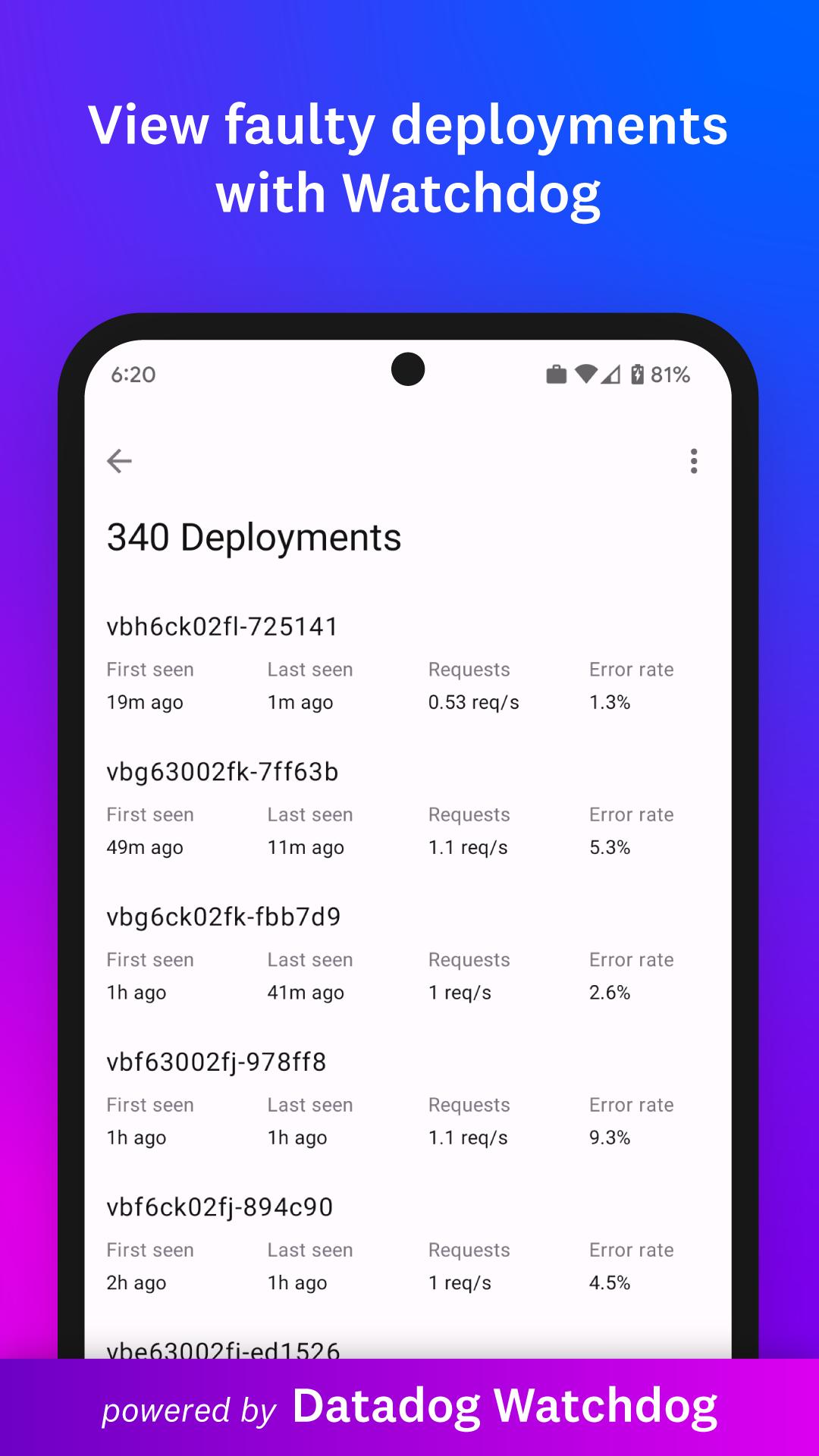 Datadog capturas de tela 5