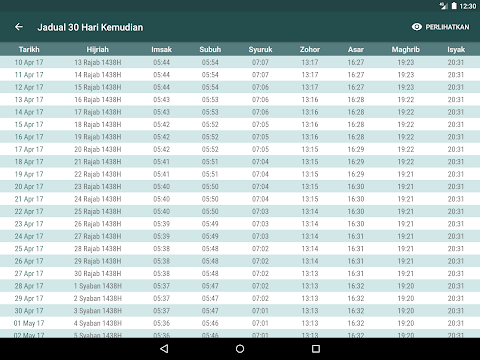 Al Quran Melayu screenshots 12