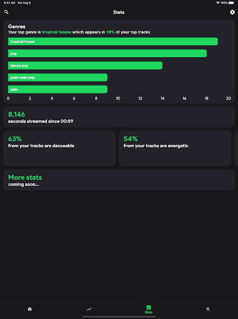 stats fmtangkapan layar 10