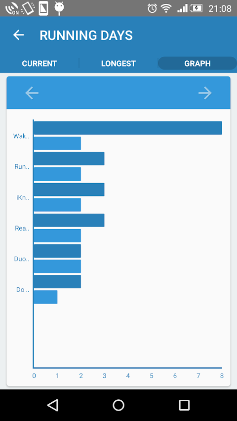 Daily check: Routine Workảnh chụp màn hình 4