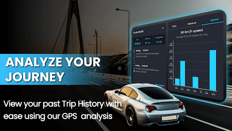 GPS Speedometer – Speedometer screenshots 21