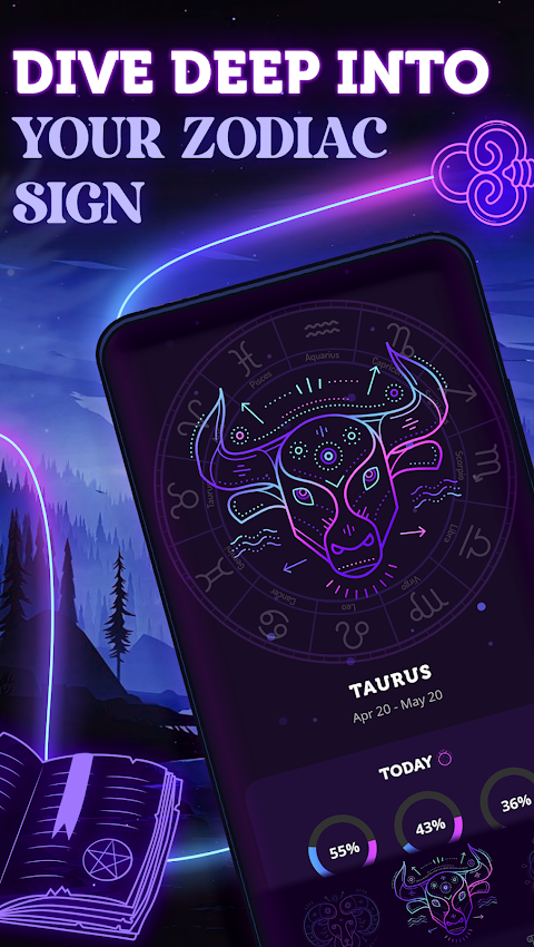 Zodiac Palm Reader: MagicWaytangkapan layar 2