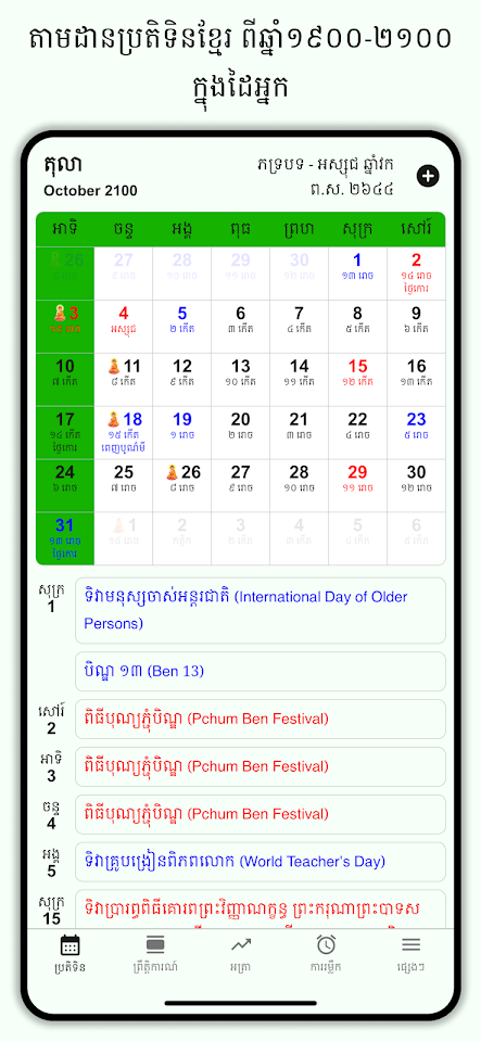 Khmer Lunar Calendartangkapan layar 1