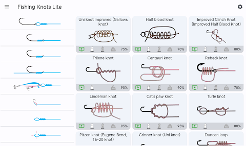 Memancing knottangkapan layar 10