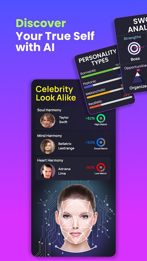 FaceLord: Celebrity Look Aliketangkapan layar 1