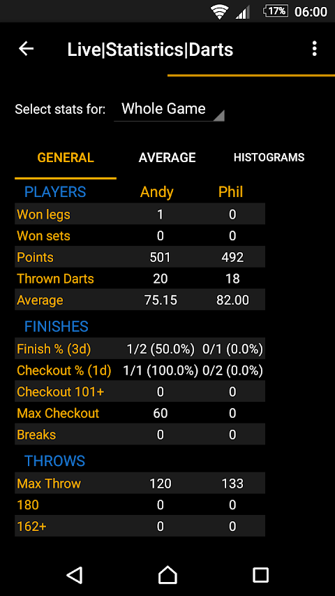 Live Statistics Darts: Scorebotangkapan layar 6