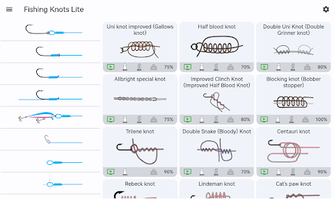 Memancing knottangkapan layar 9